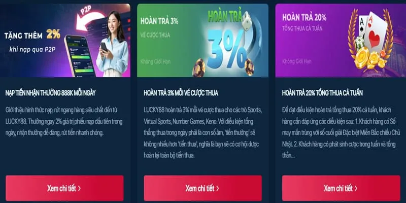 Phần câu hỏi thường gặp về 888p22